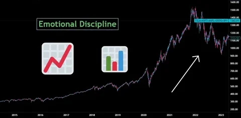 Emotional Discipline
