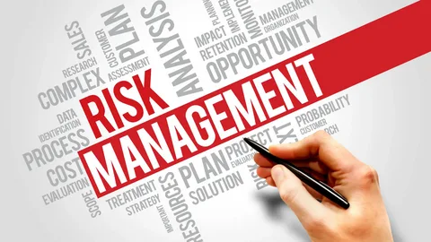 How Is AI Used in Trading Risk Management