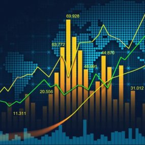 lose Money in Forex and Stock Markets